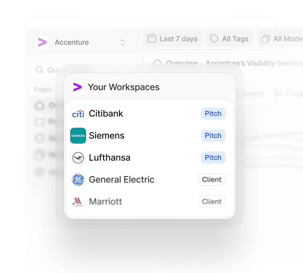 Pitch workspace dashboard preview