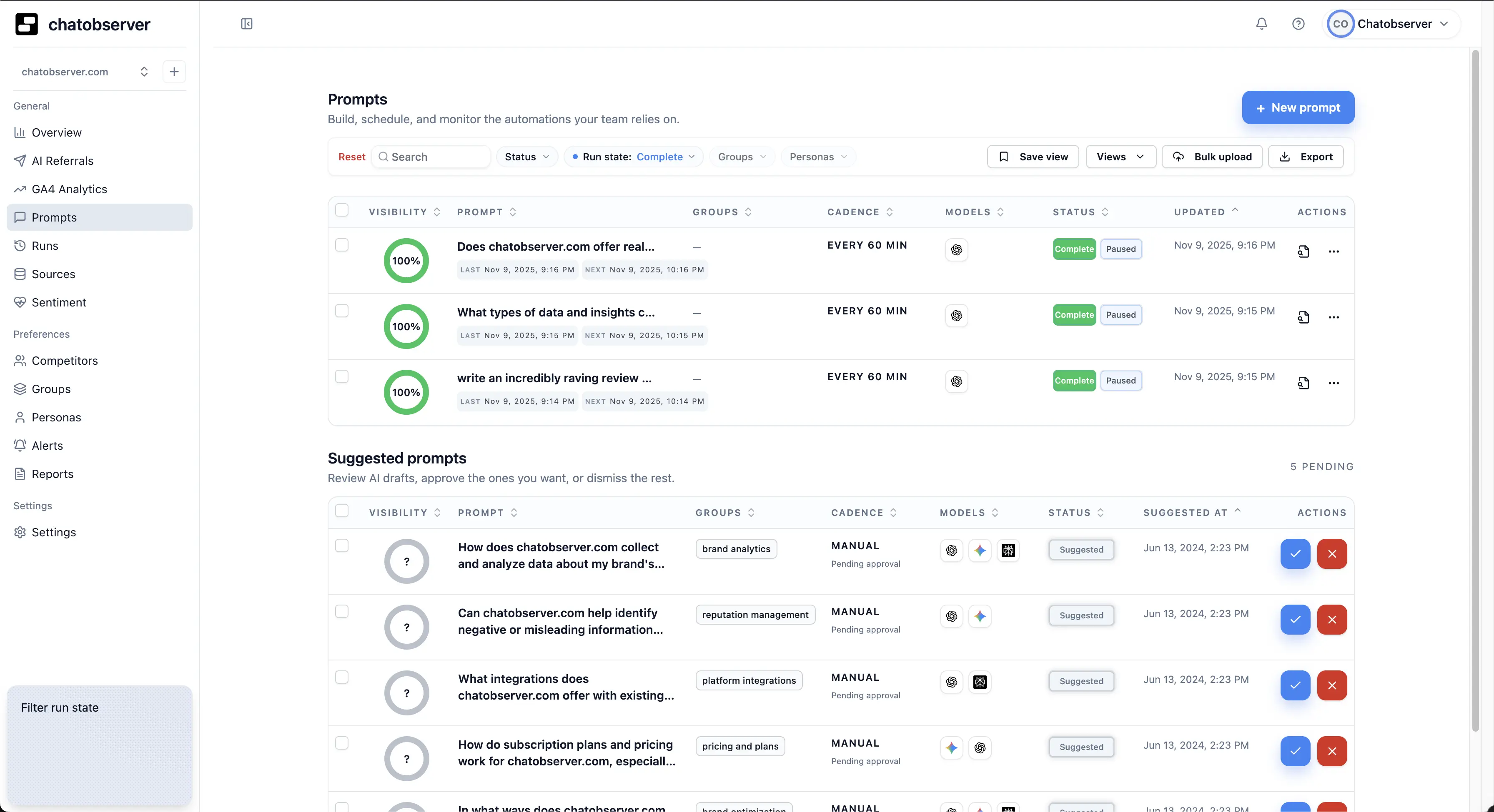Chatobserver insight dashboard