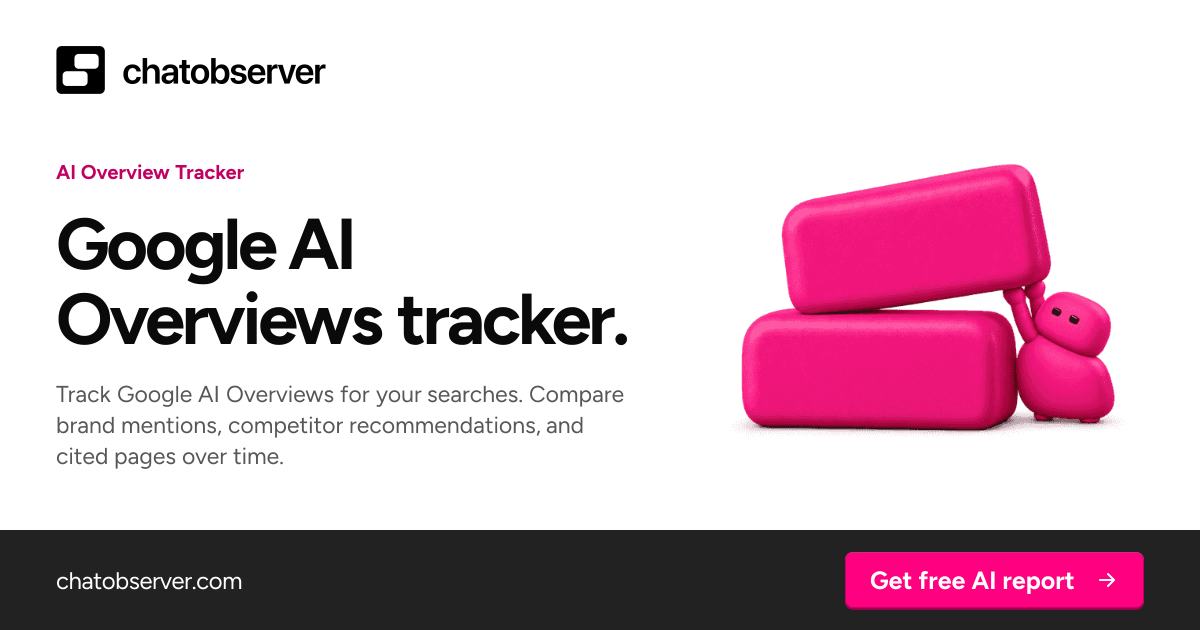 AI Overview Tracker for AIO Monitoring & Source Tracking | Chatobserver